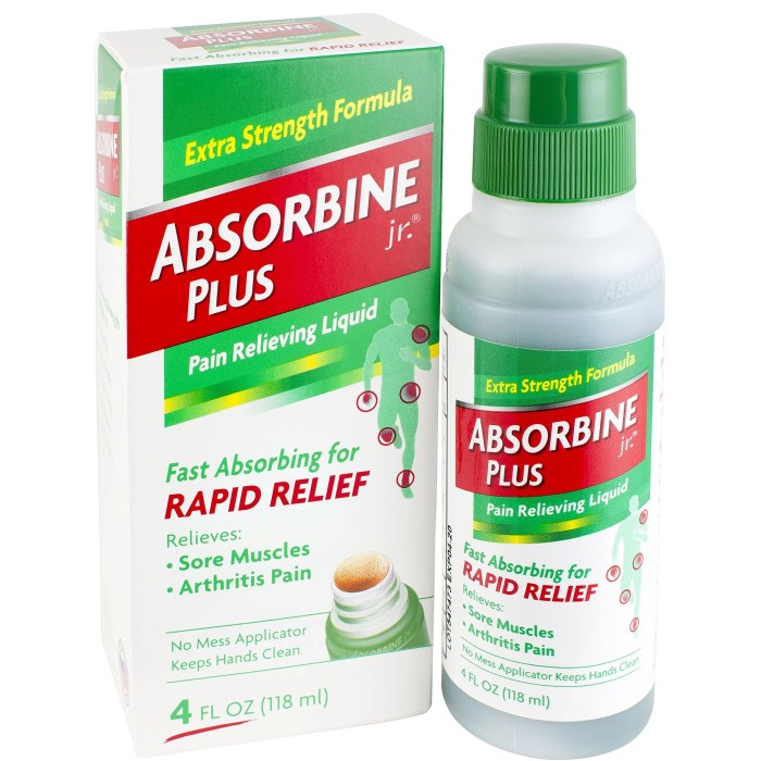 Pain Relief Products: Managing Everyday Aches