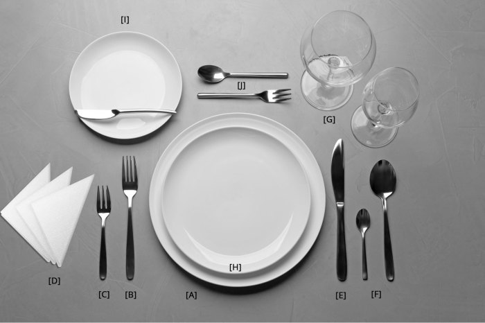 Dinnerware Delights: Setting the Perfect Table